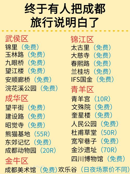 成都伴游招聘网_成都私人伴游一天好多钱_成都伴游什么价格