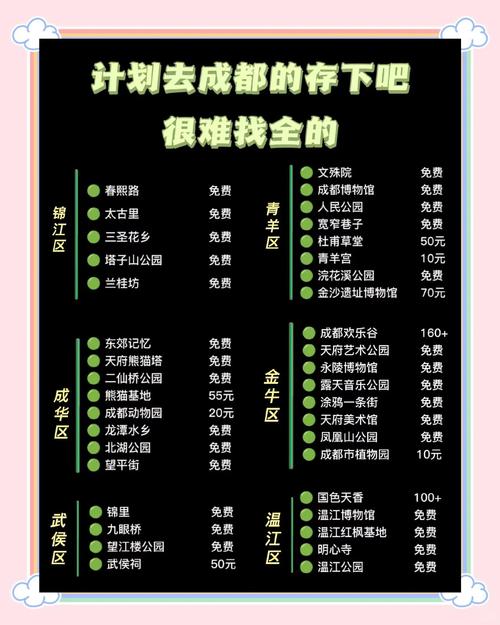 成都休闲什么价格_成都休闲攻略_成都休闲生活