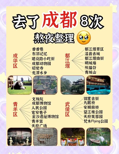 成都伴游体验_成都伴游细节_成都伴游费用一般多少