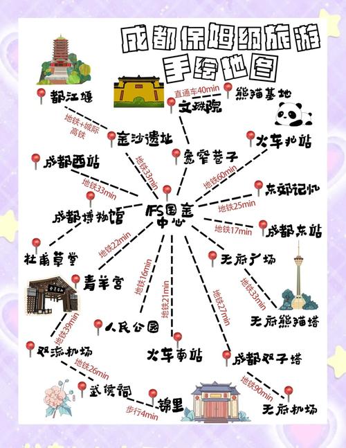 成都哪里可以伴游_成都伴游一天多多少钱_成都伴游可以去哪里玩